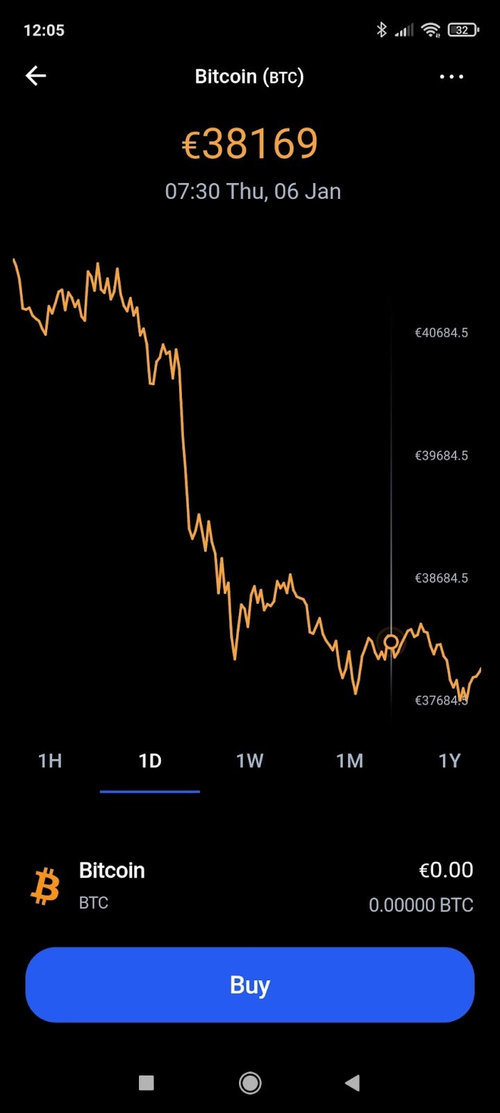 Bitvavo Review By MadCrypto.com